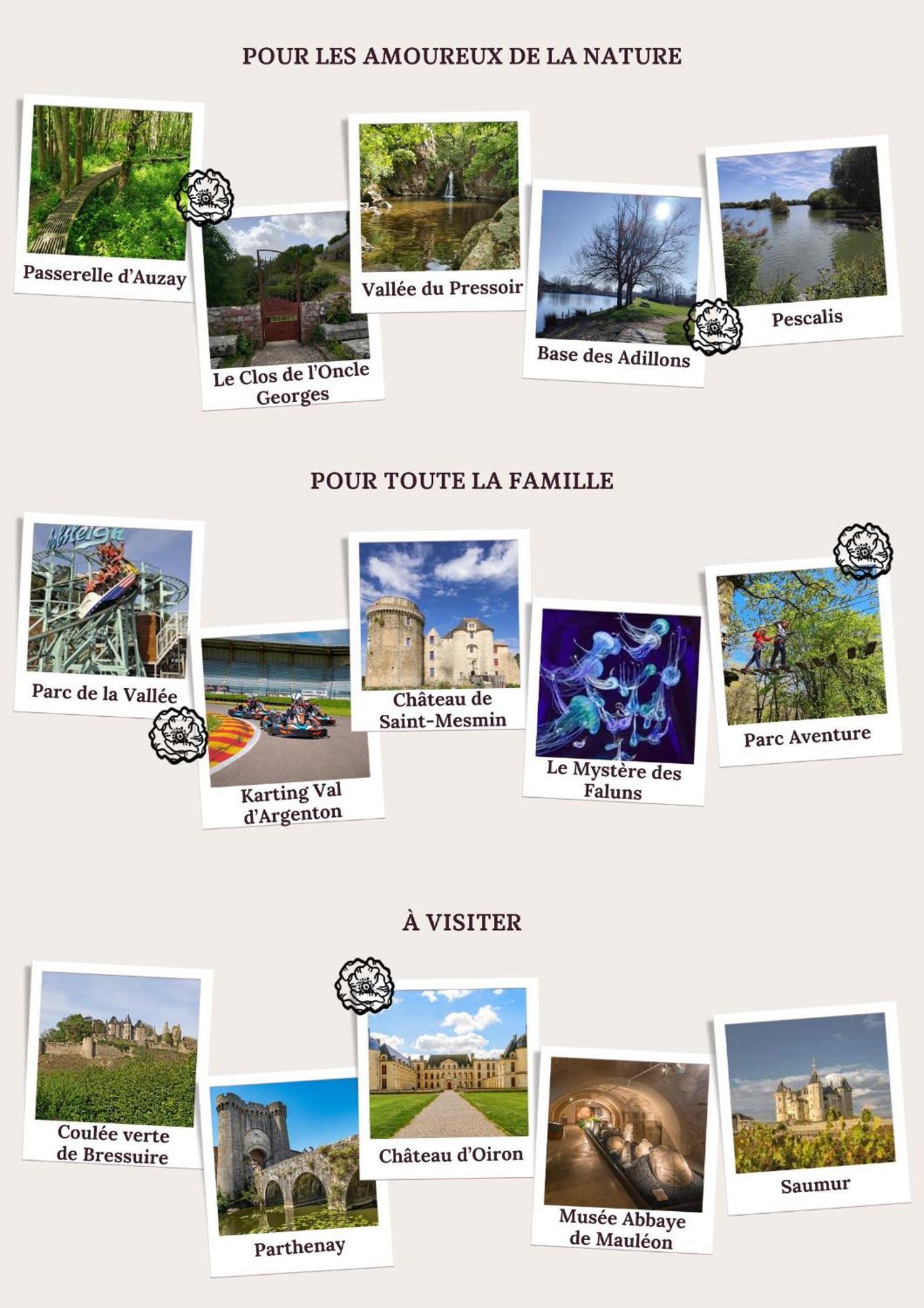 Bed and Breakfast Les Bienfaits D'Harmonium La Chapelle-Gaudin Exterior foto